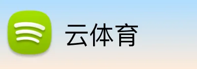 云体育 Logo